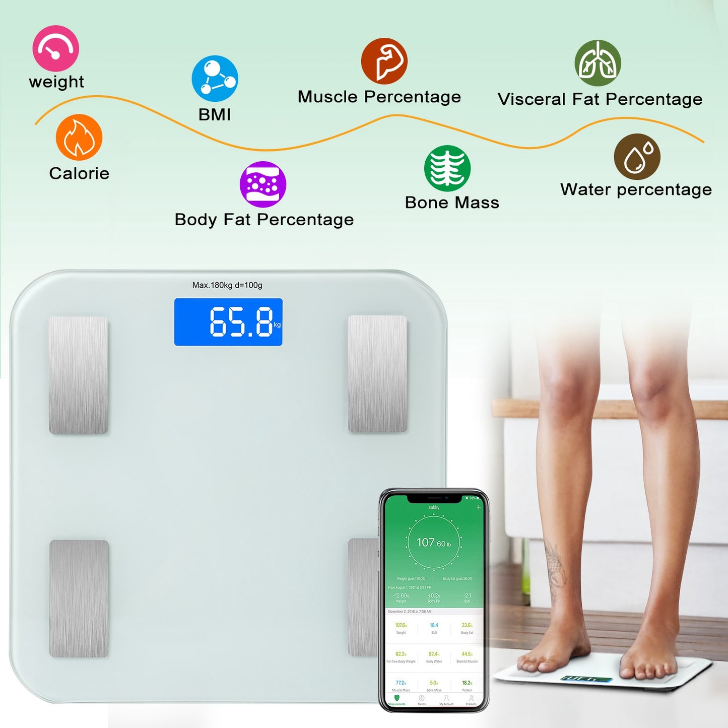 Smart Body Composition Scale with App & 8 Health Metrics