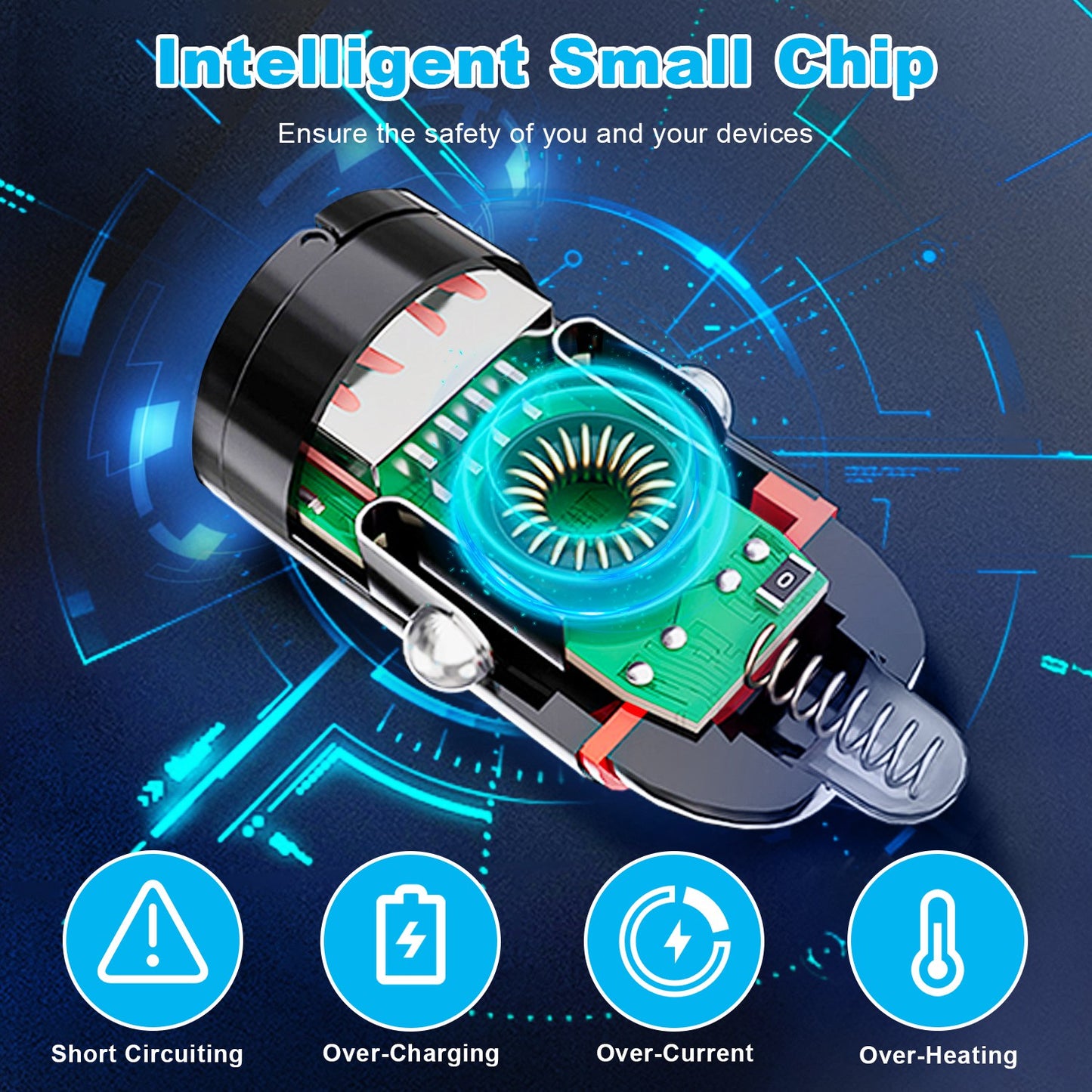 Dual Port USB-C Car Charger 100W Fast Charging Adapter
