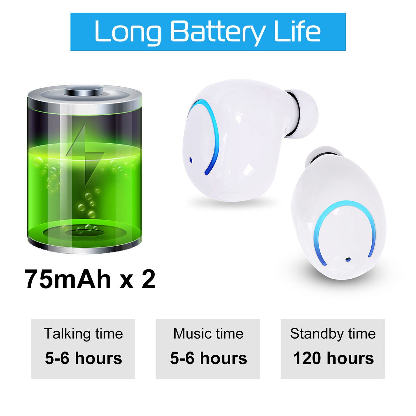 Wireless TWS Stereo Earbuds with Charging Case