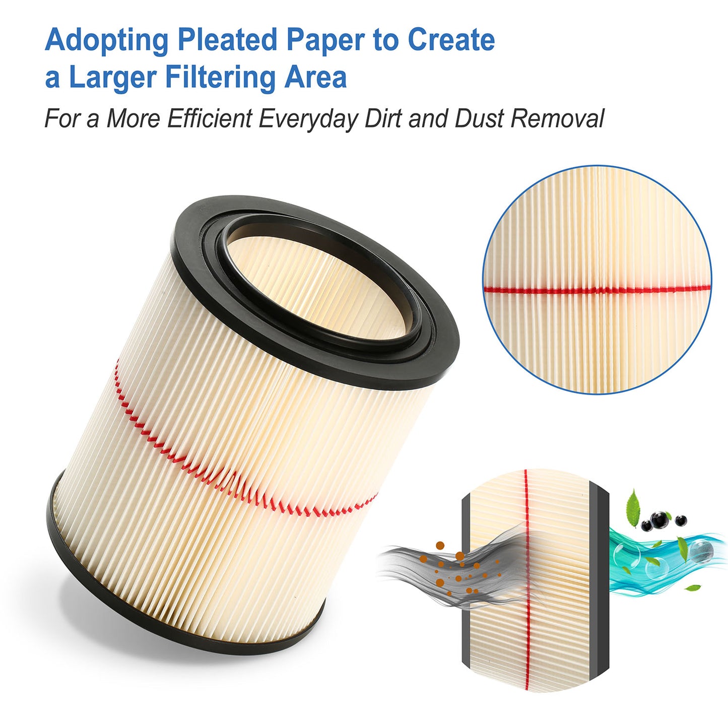 Vacuum Cartridge Filter Replacement for Craftsman 9-17816