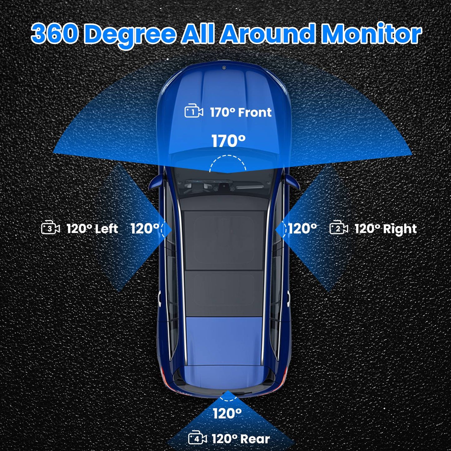 4 Channel Dash Cam with 360° Coverage and Night Vision