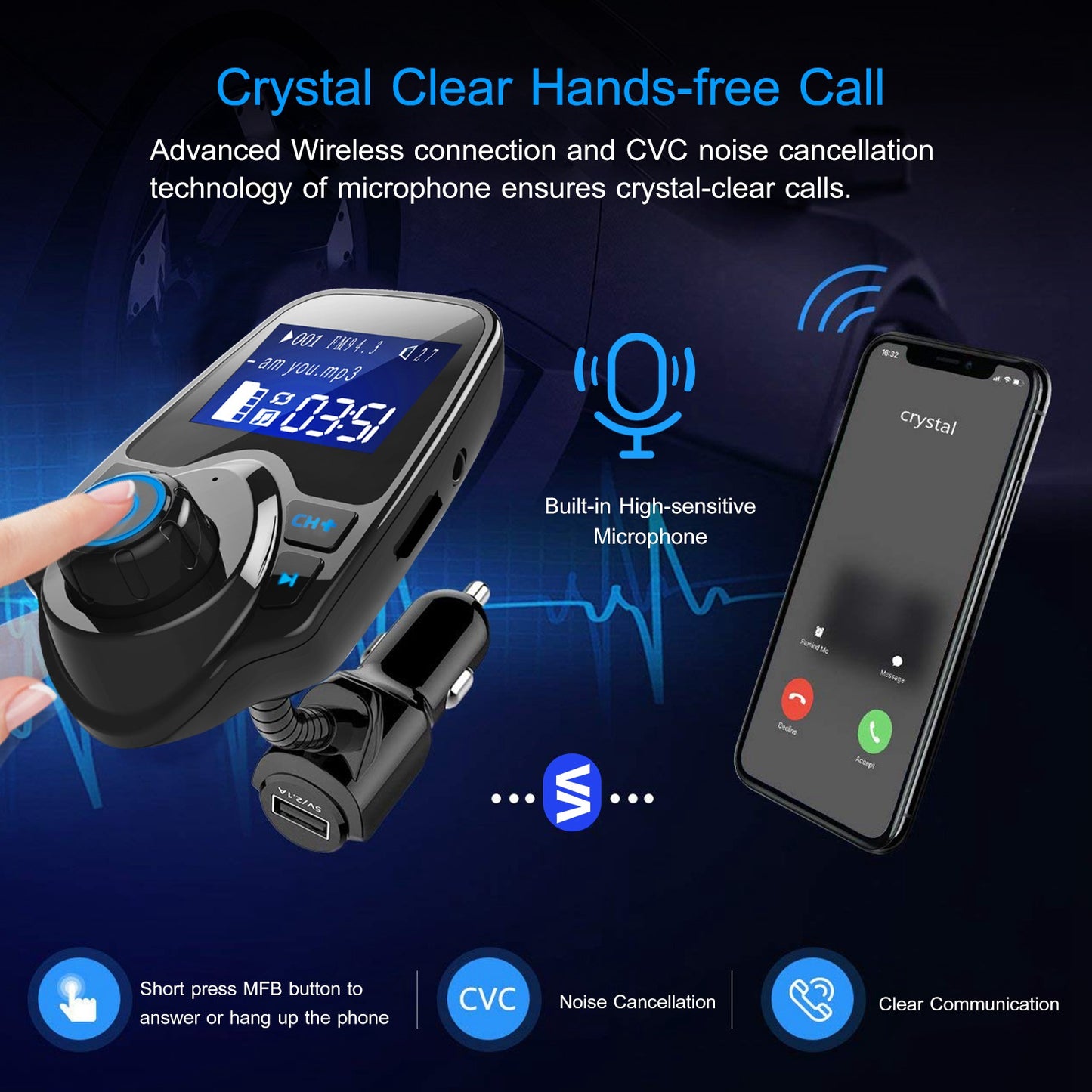 Wireless FM Transmitter with USB Fast Charge & Hands-Free Calling