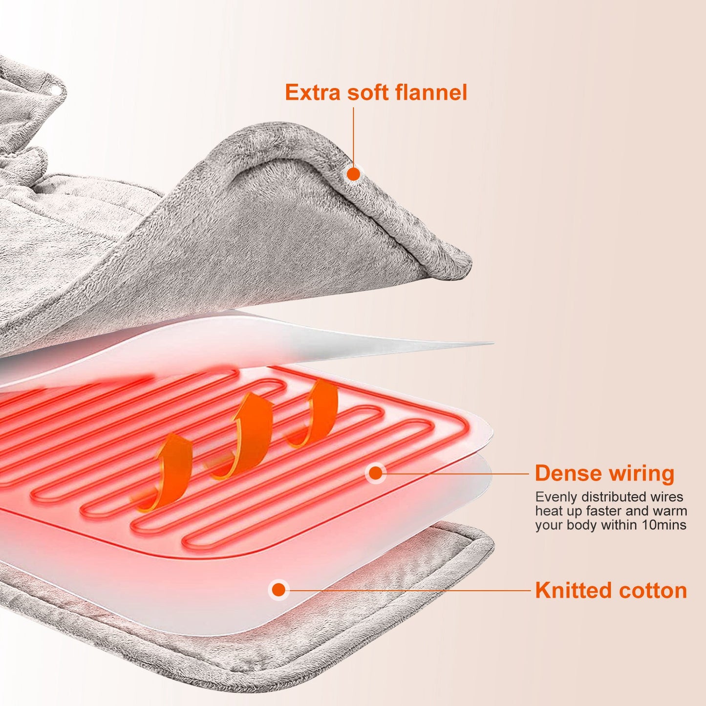 Weighted Heating Pad for Neck and Shoulders - 6 Heat Settings