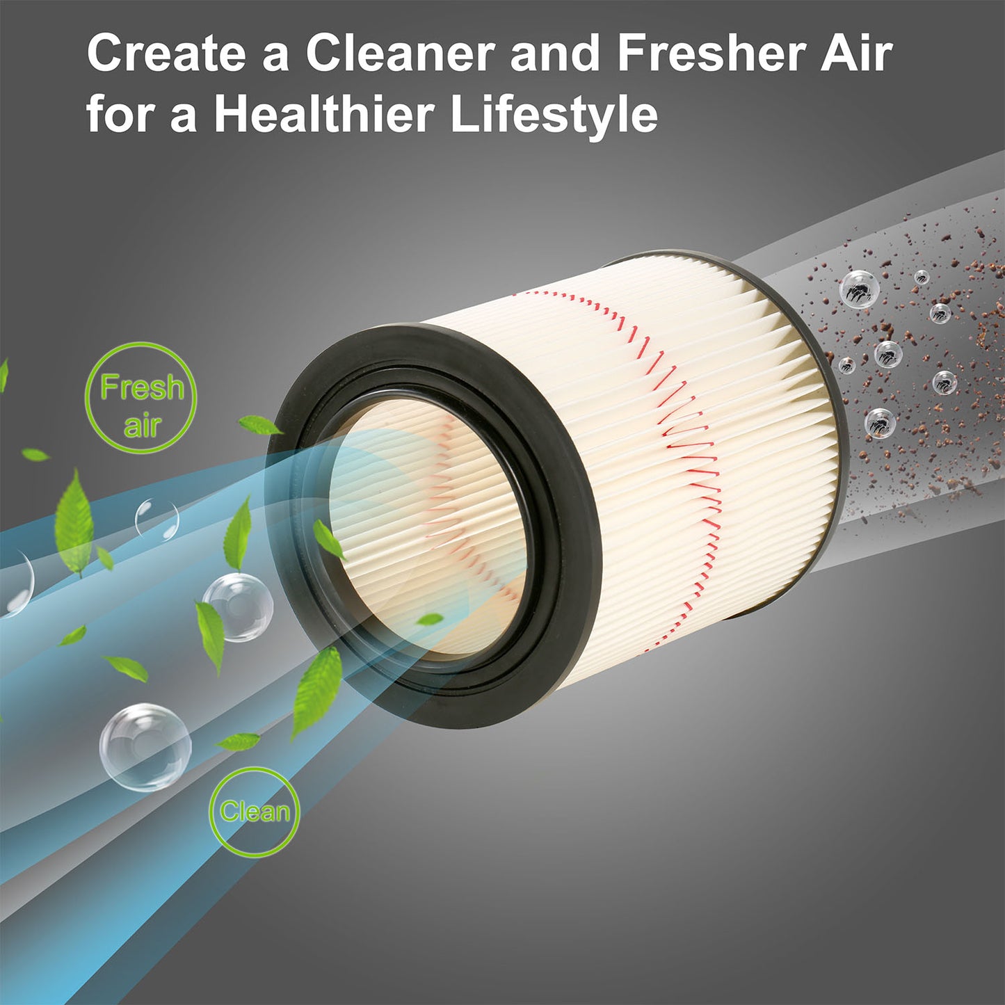 Vacuum Cartridge Filter Replacement for Craftsman 9-17816