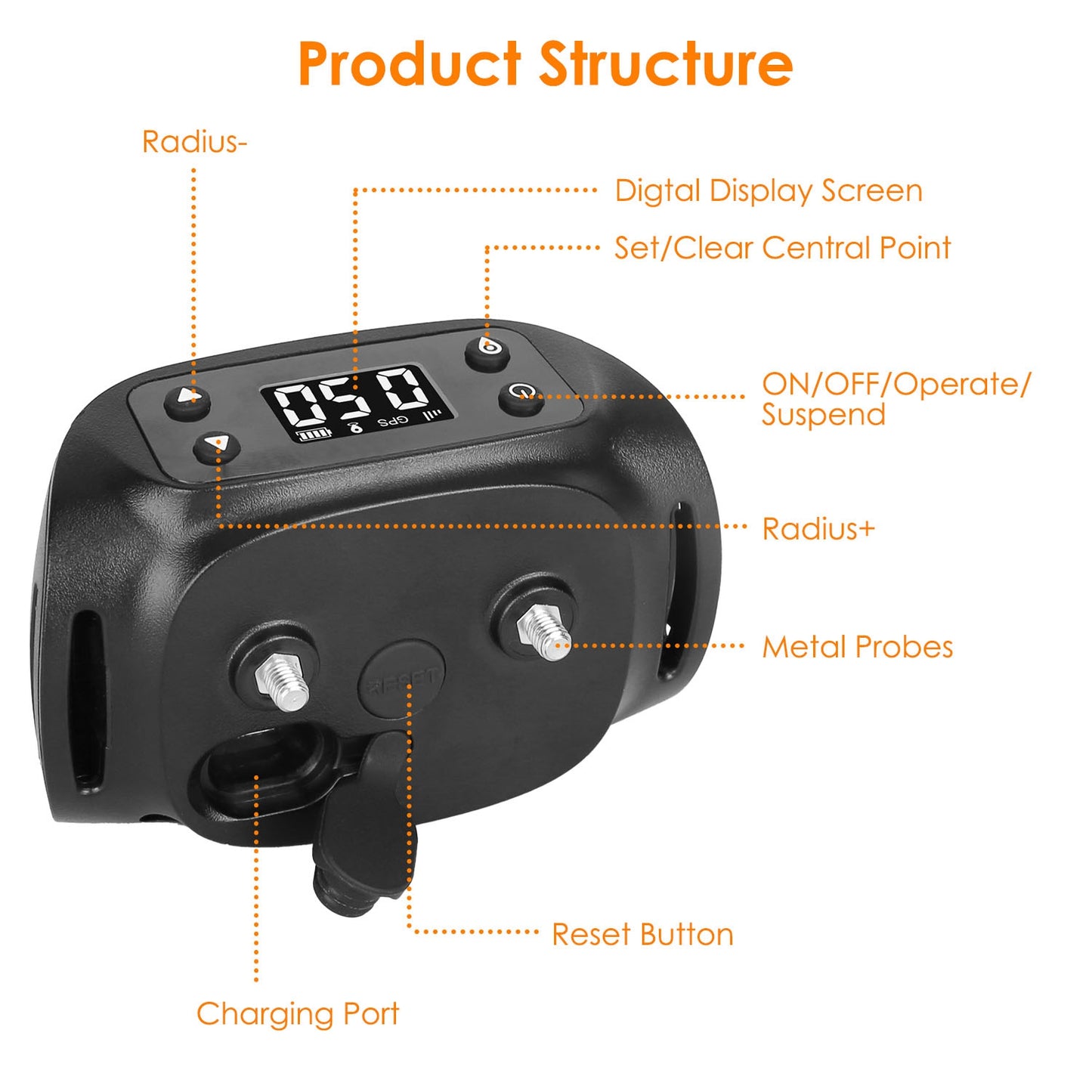 GPS Dog Fence & Tracker with 2887ft Radius for All Dog Sizes