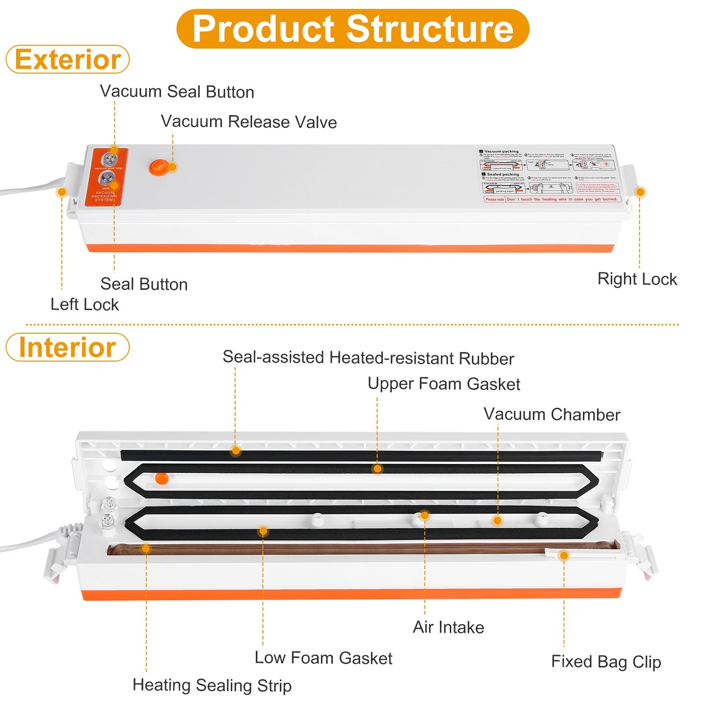 Electric Vacuum Sealer Machine for Food Preservation