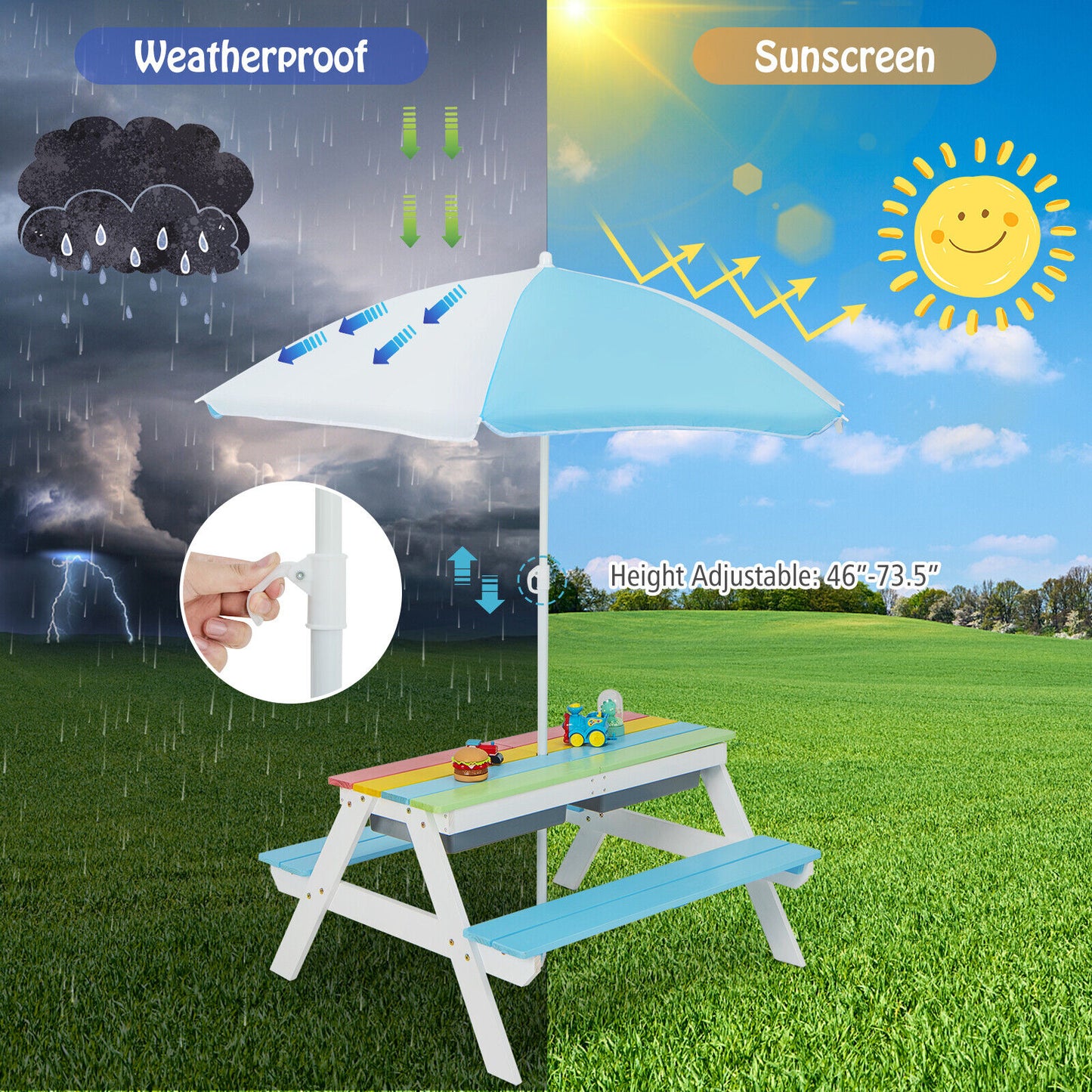 Kids Outdoor Picnic Table with Umbrella and Sand Water Play