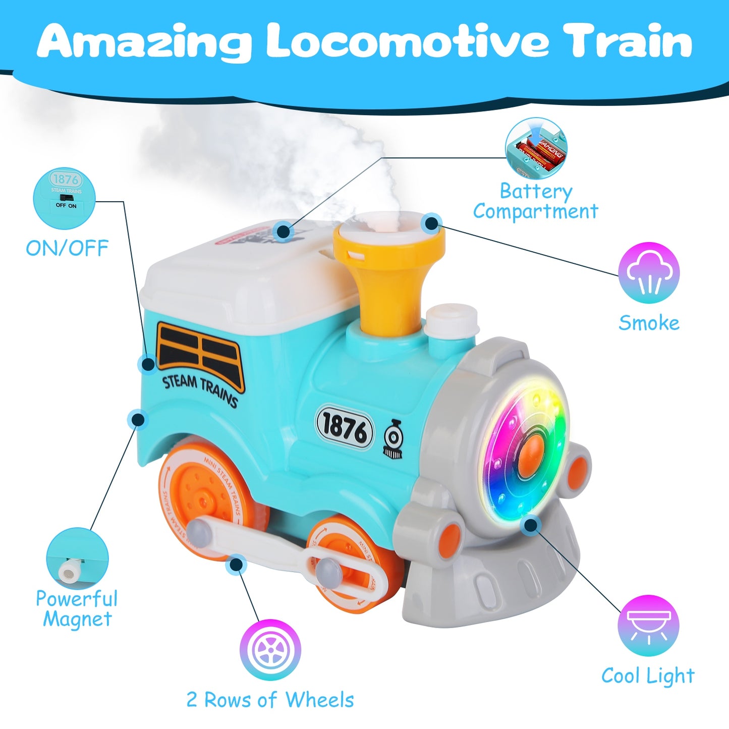 Electric Train Set with Remote Control, Smoke & Light Effects