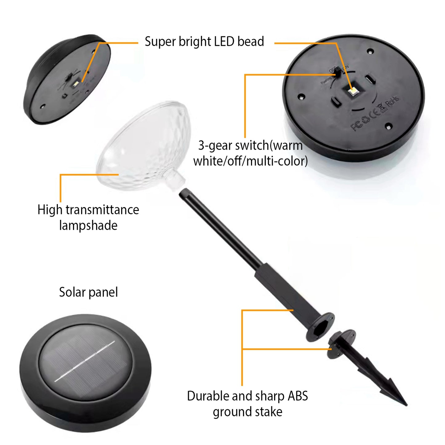 Solar Pathway Lights with Sunflower Pattern Projection (4-Pack)