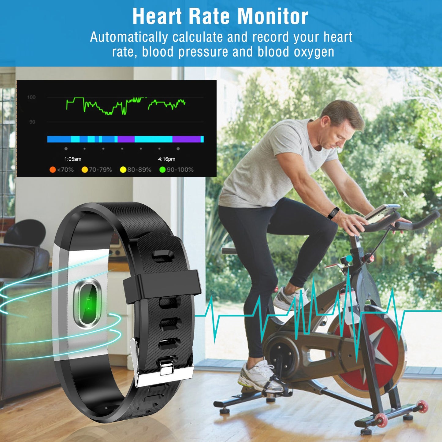 Fitness Tracker with Heart Rate Monitor & Sleep Tracking