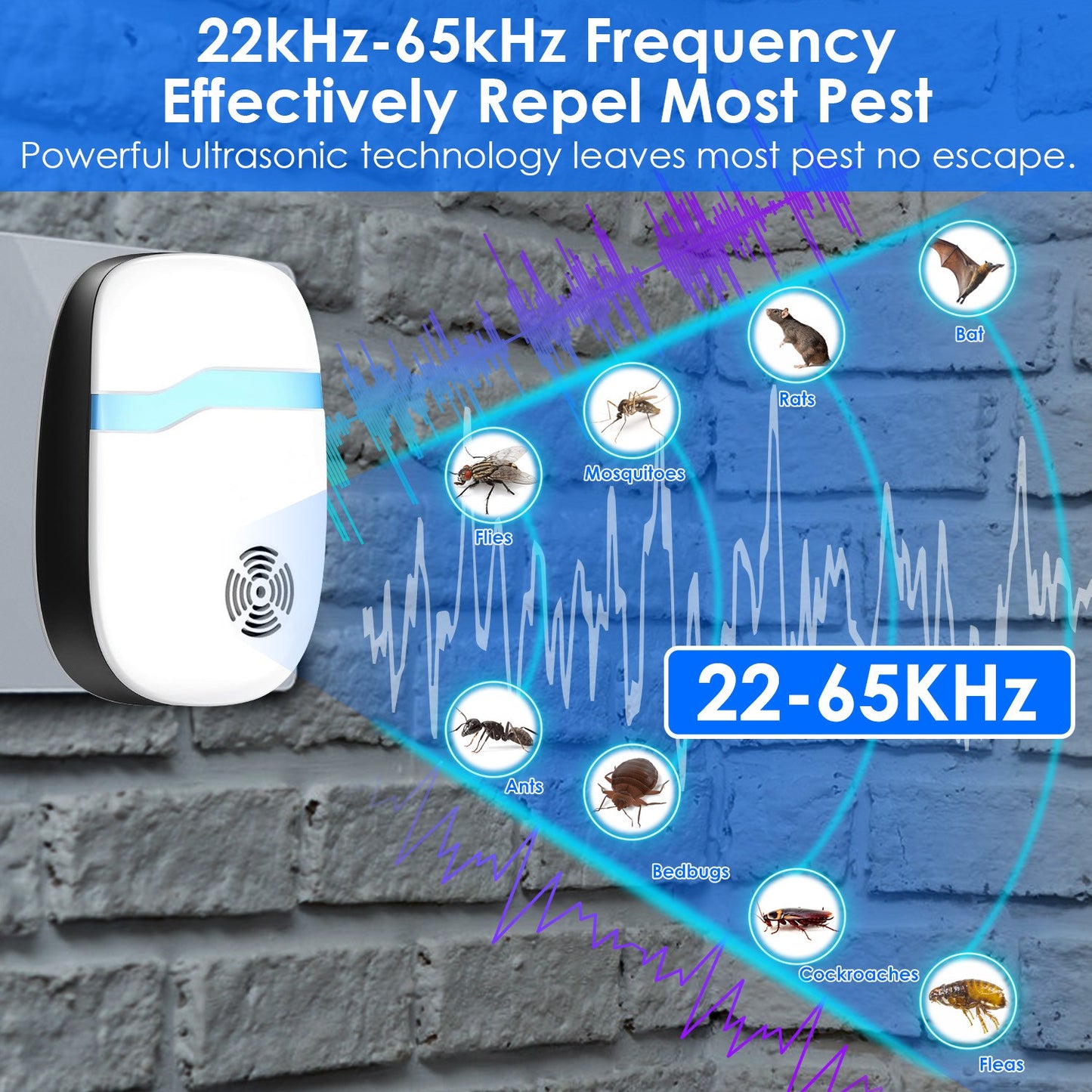 Ultrasonic Pest Repeller 6-Pack for Indoor Rodent Control