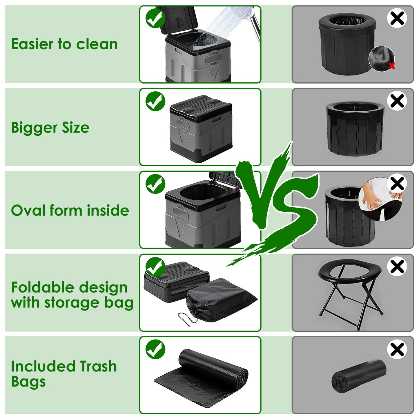 Garbage Bags 5.3 Gallon - 48 Count Black Unscented Trash Liners