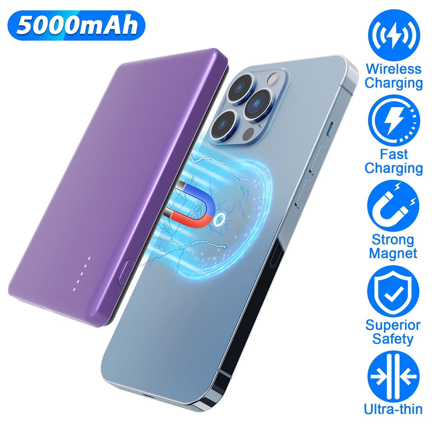 MagSafe Wireless Power Bank 5000mAh with PD20W Fast Charging