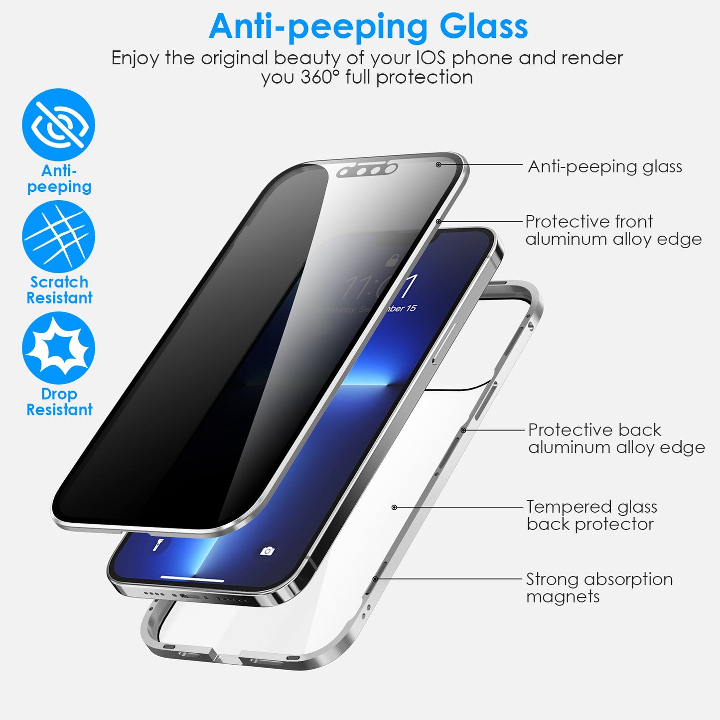 Privacy Magnetic Phone Case with Anti-Spy Screen Protection