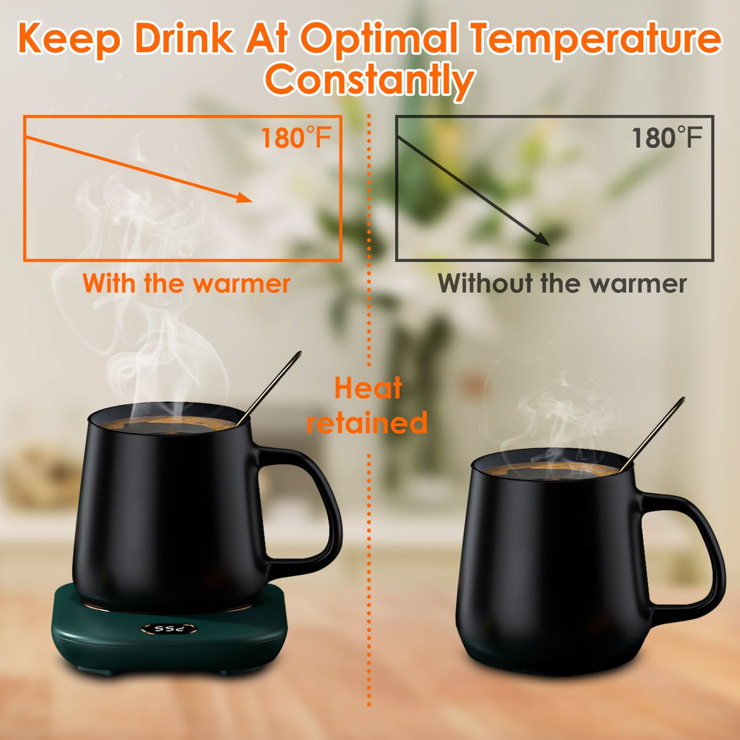 Electric Coffee Mug Warmer with 3 Temperature Settings