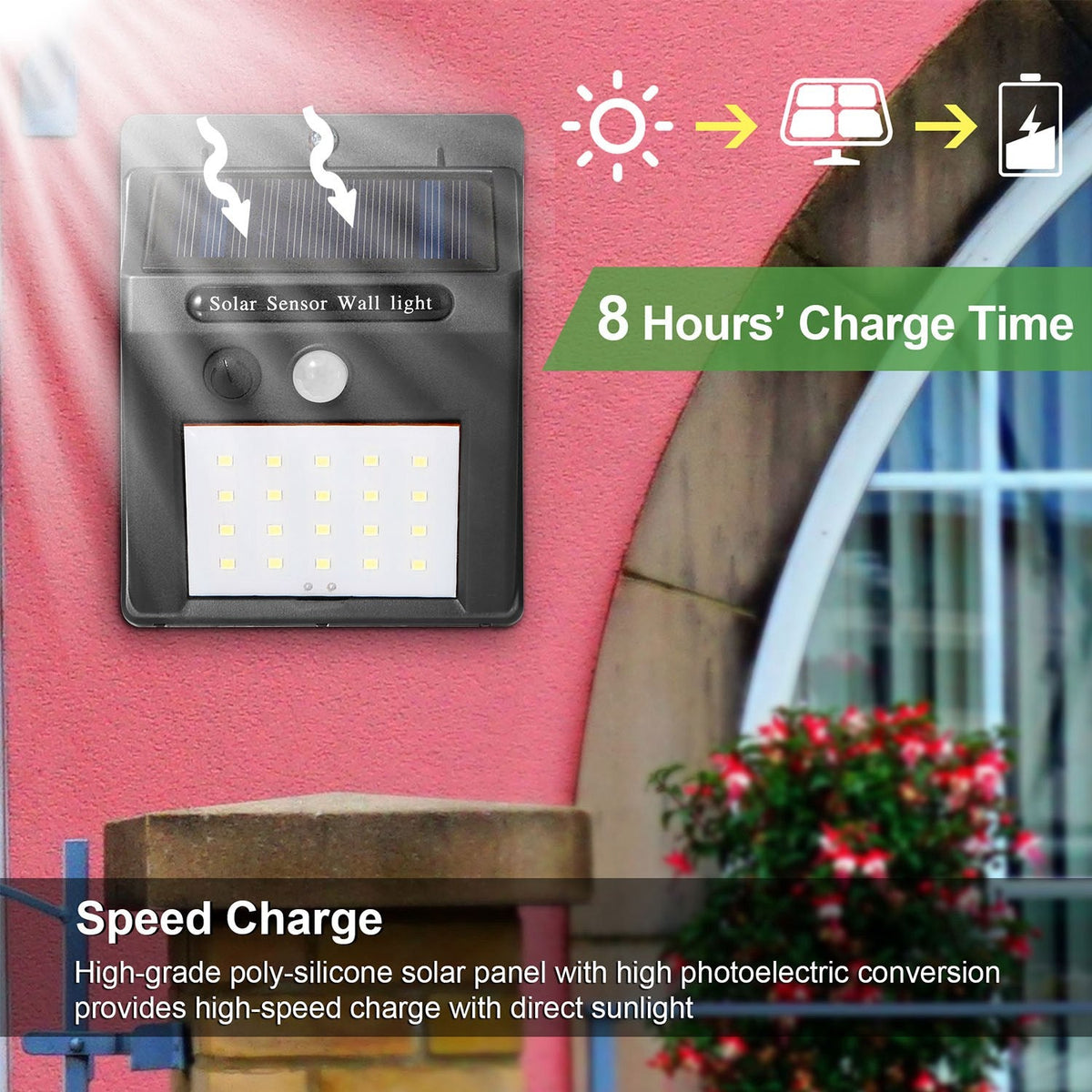 Solar Light 20 LEDs Outdoor PIR Motion Sensor Lights IP65 Waterproof 120¡ Sensing Wide Angle Lighting for Garage Front Door Garden Pathway