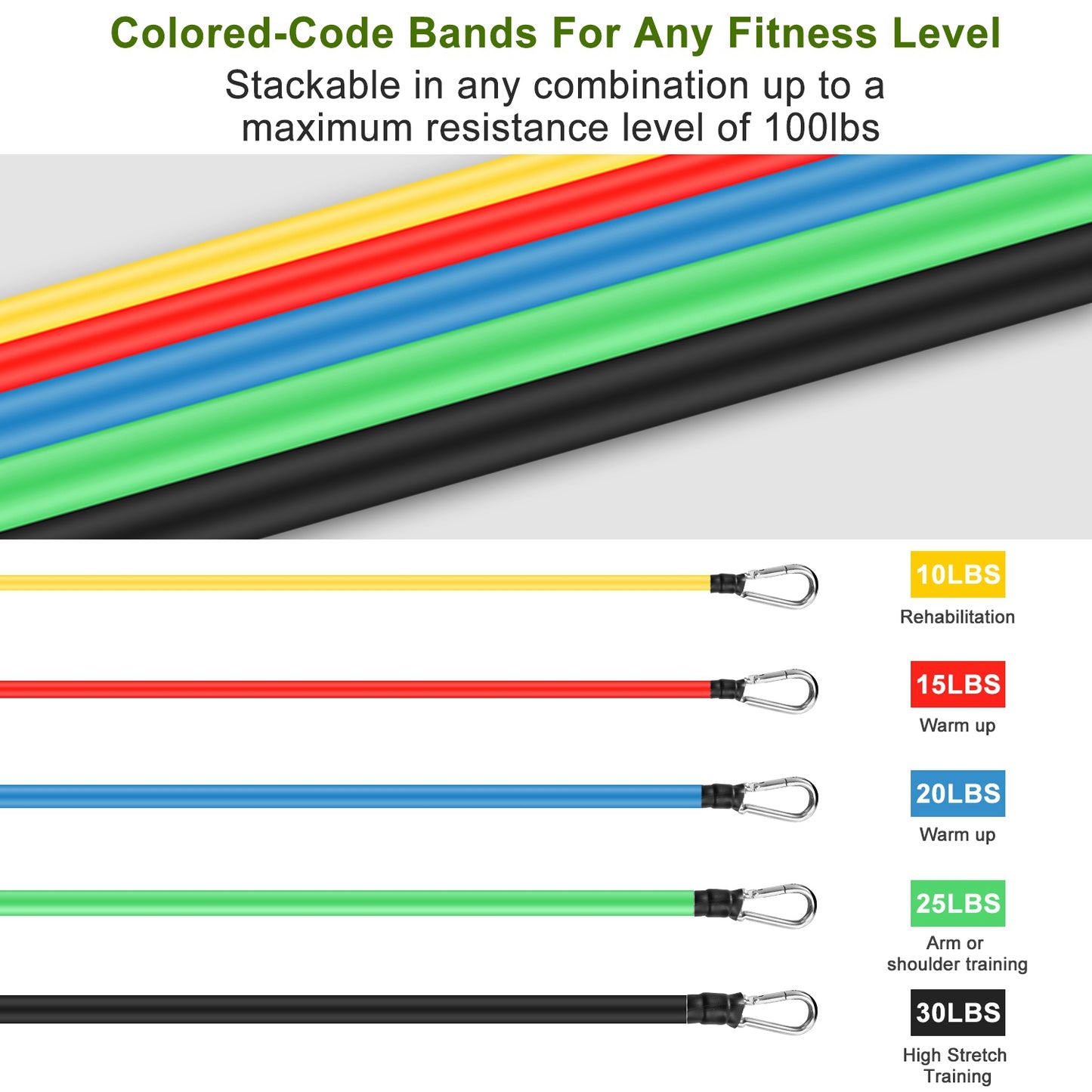 Resistance Bands Set 11-Piece with Door Anchor and Handles