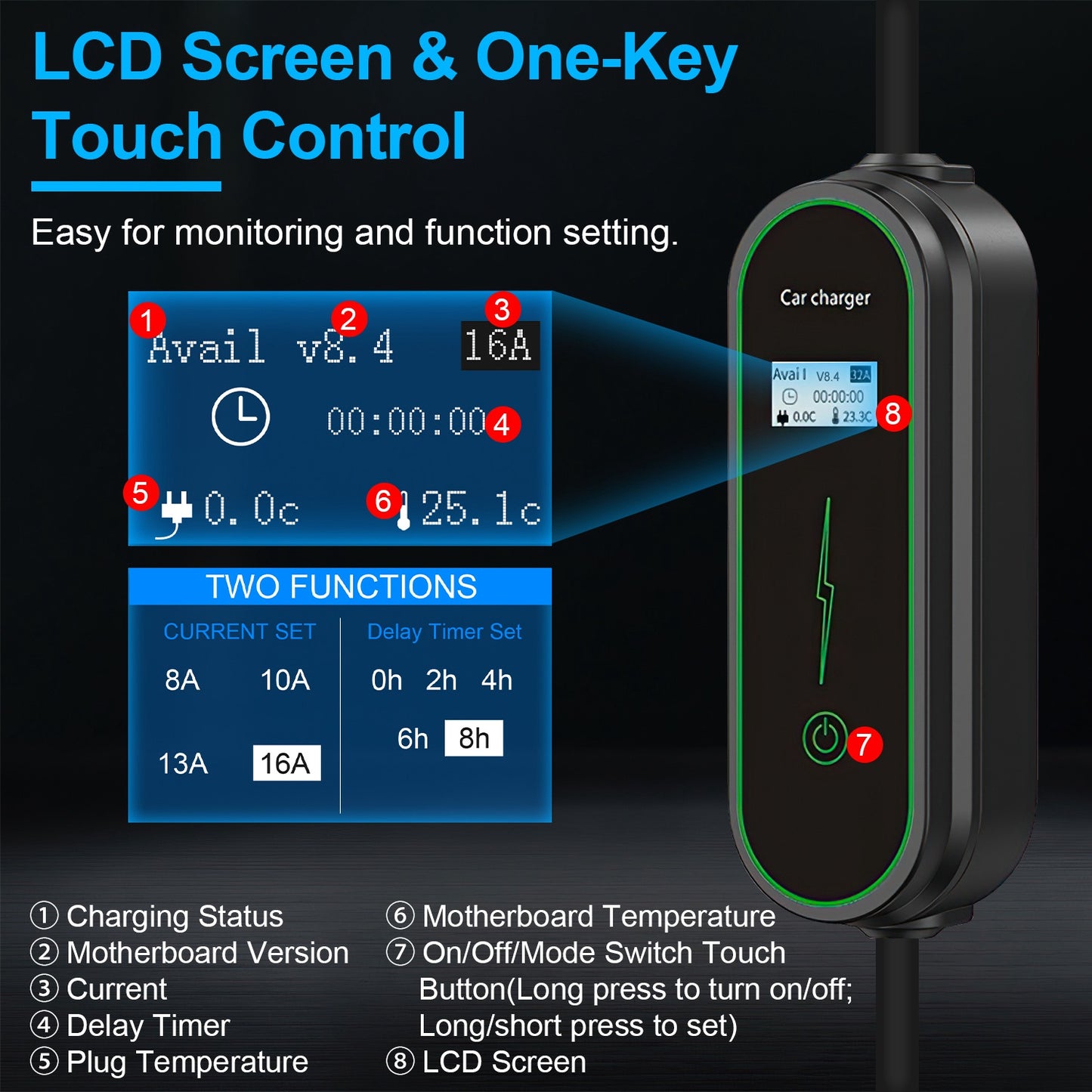 Level 2 EV Charger with NEMA 6-20P Plug and Carry Bag