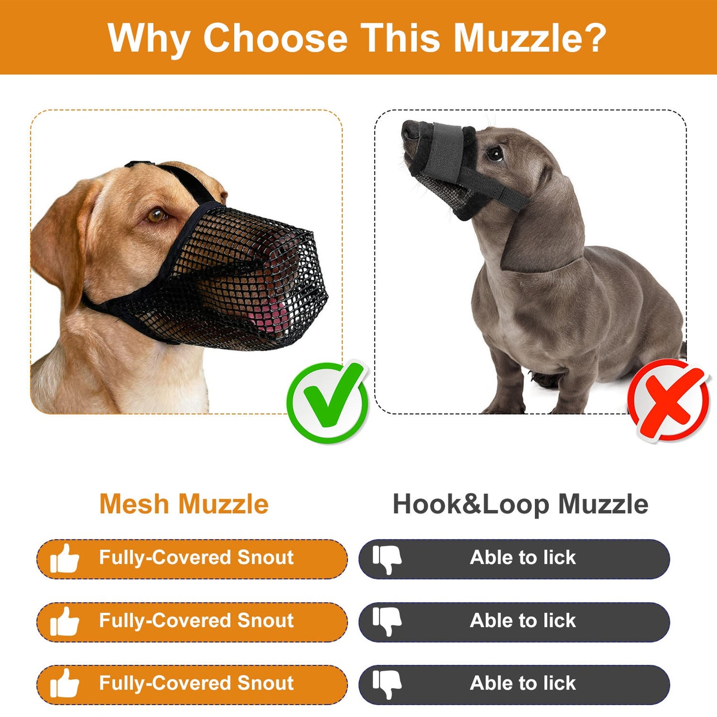 Soft Mesh Dog Muzzle with Adjustable Straps