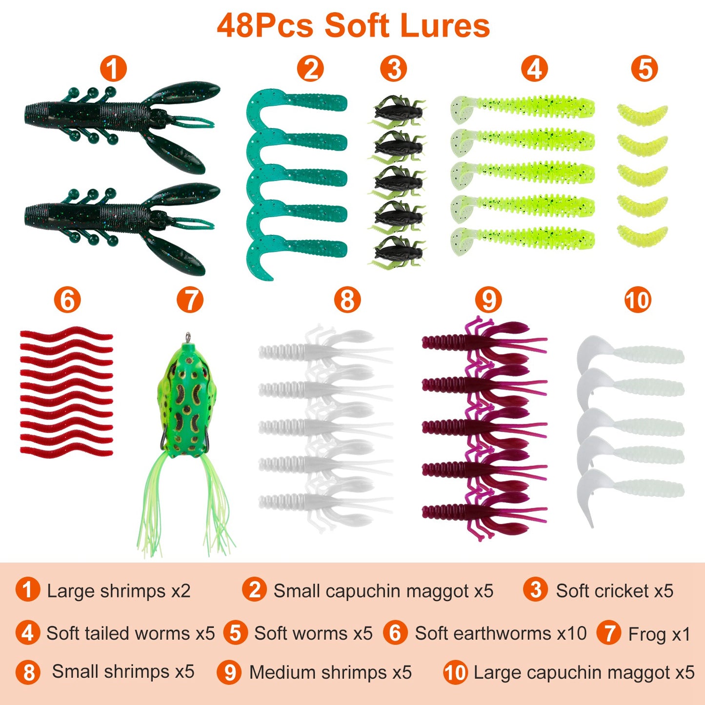 383-Piece Fishing Lure Tackle Kit with Storage Boxes