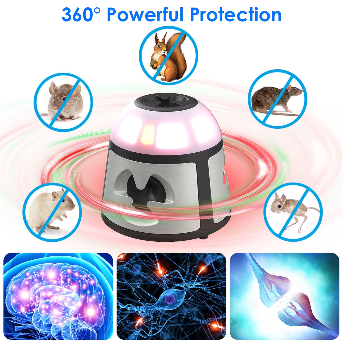 Ultrasonic Rodent Repeller with 4 Modes & Strobe Lights