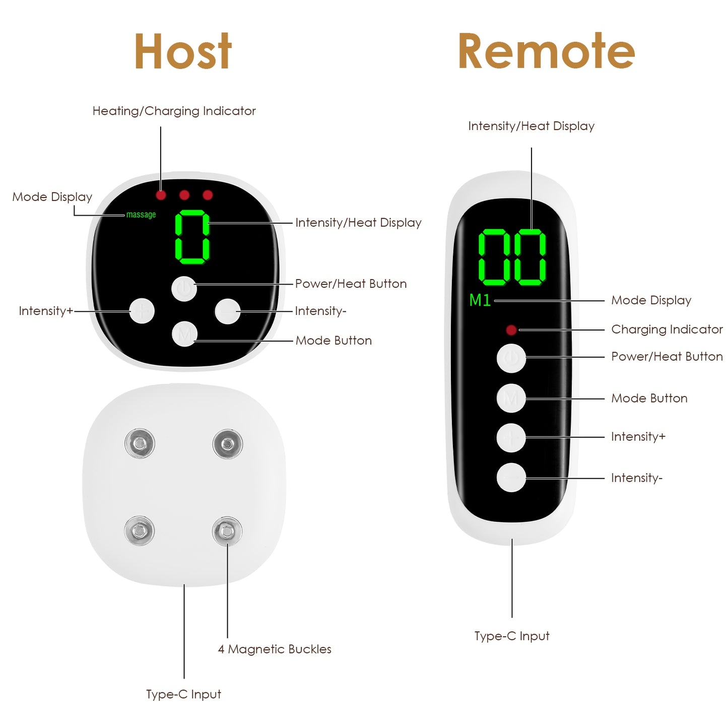 EMS Lower Back Massager Heating Pad with Remote Control