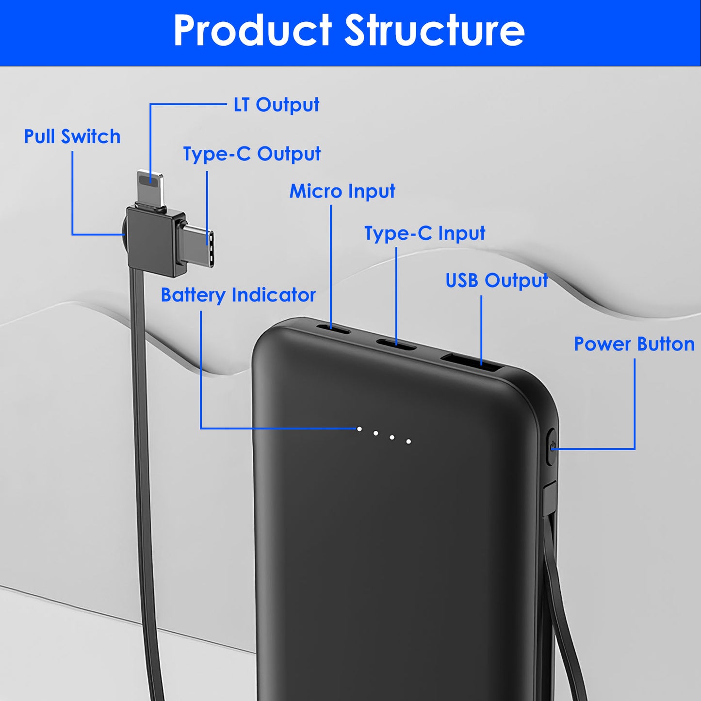 10000mAh Portable Power Bank with Built-In Cables