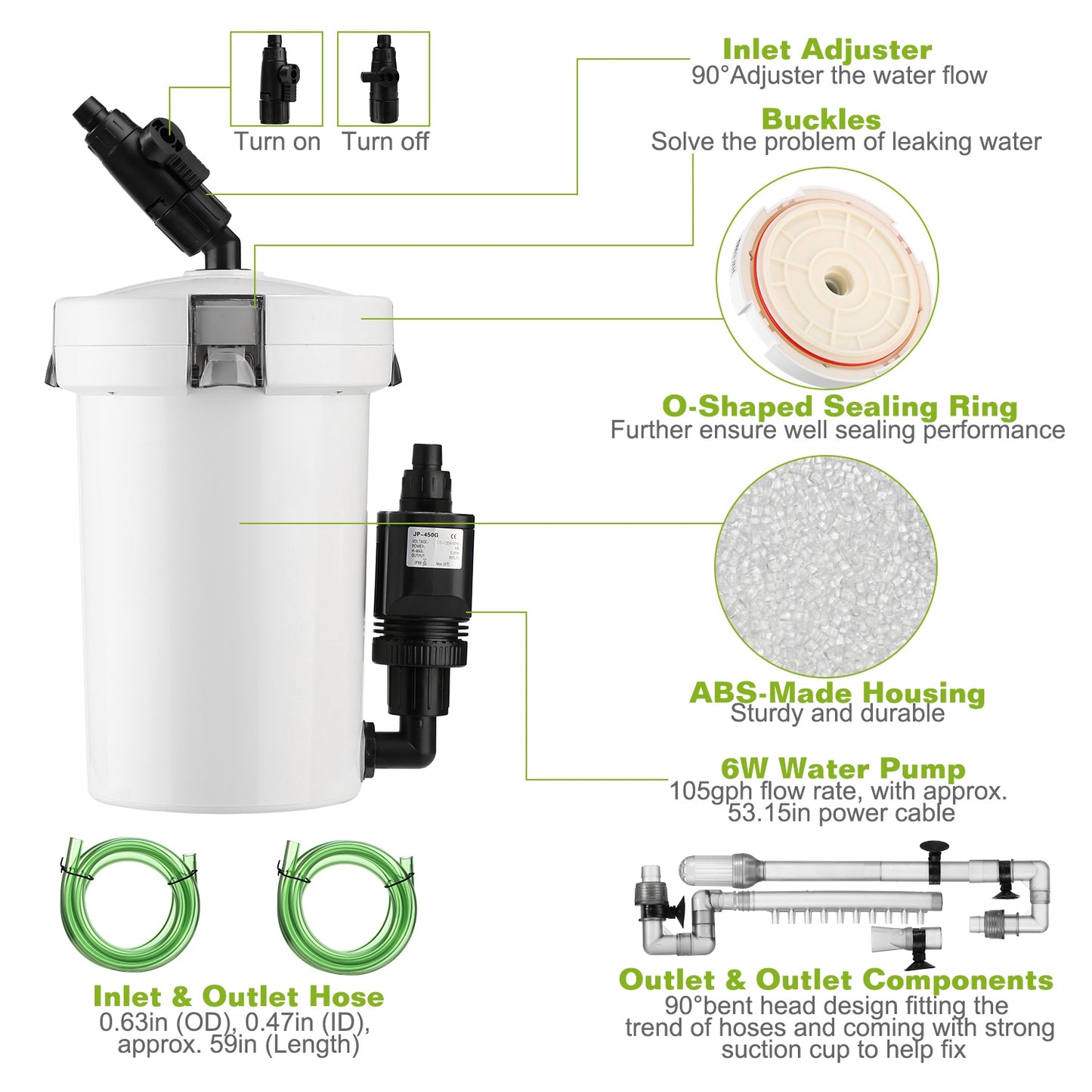 External Canister Filter for 28 Gallon Aquarium - 105 GPH
