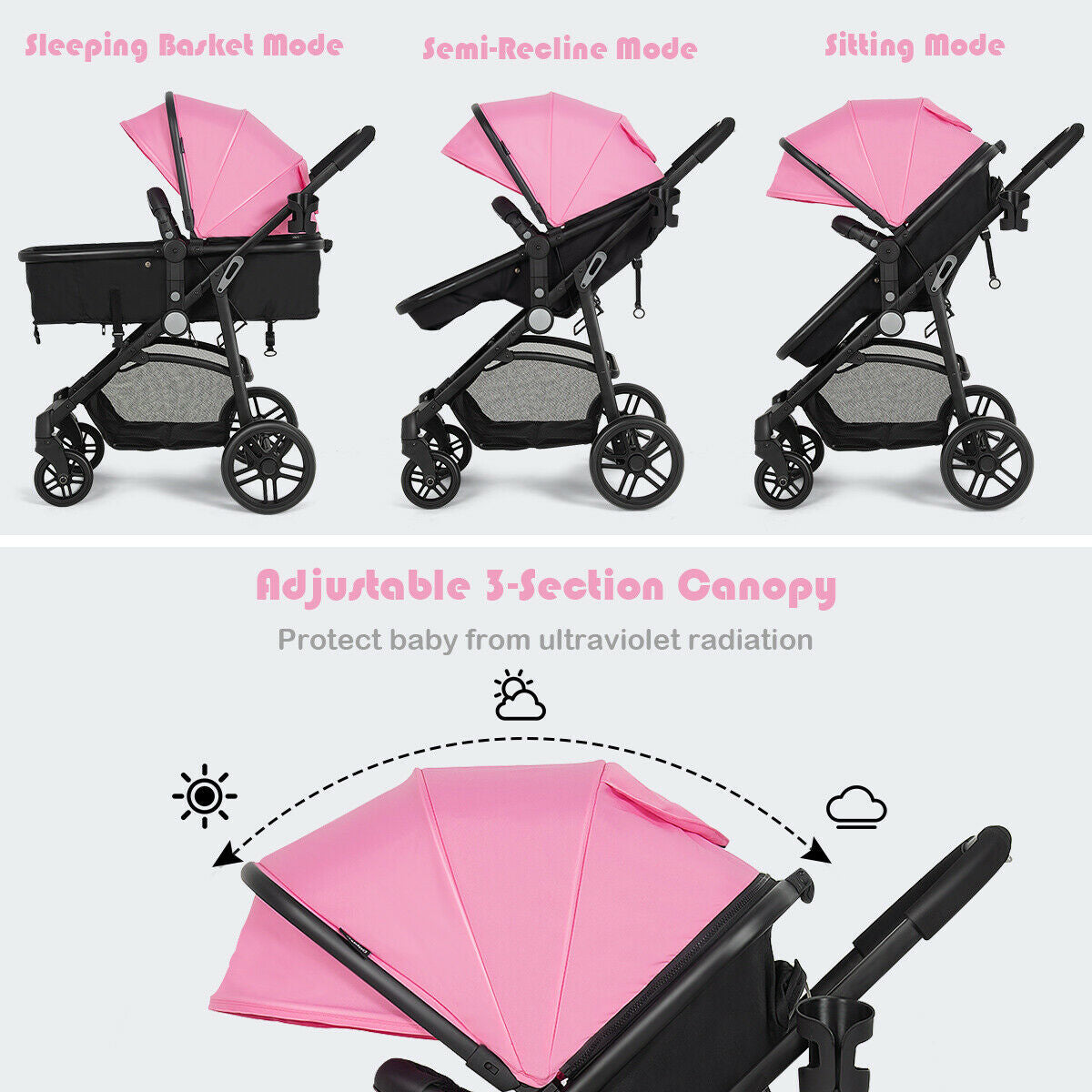 2-in-1 Foldable Baby Stroller with Reversible Seat