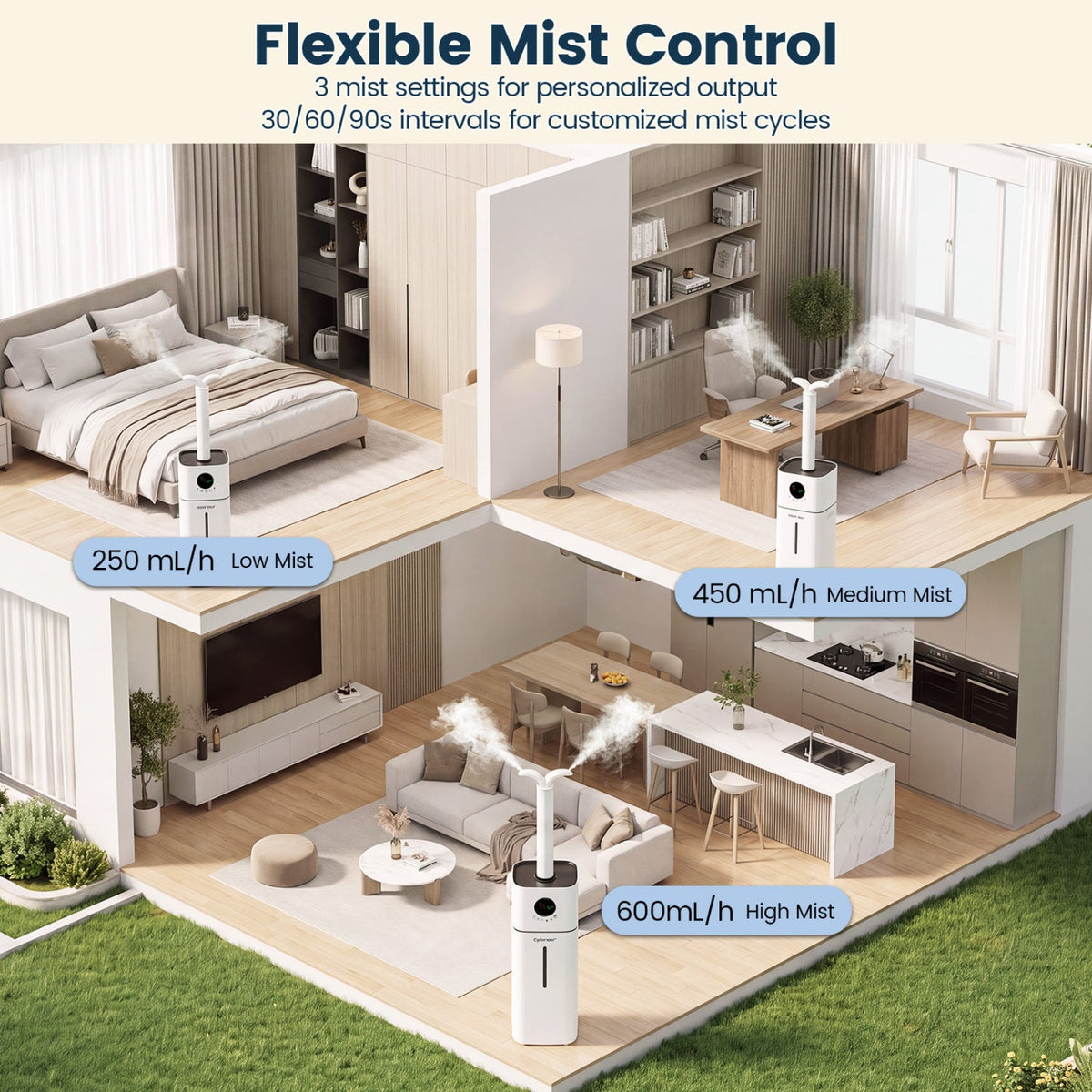 Cool Mist Humidifier 4.2 Gallon for Large Rooms 1200 sq.ft