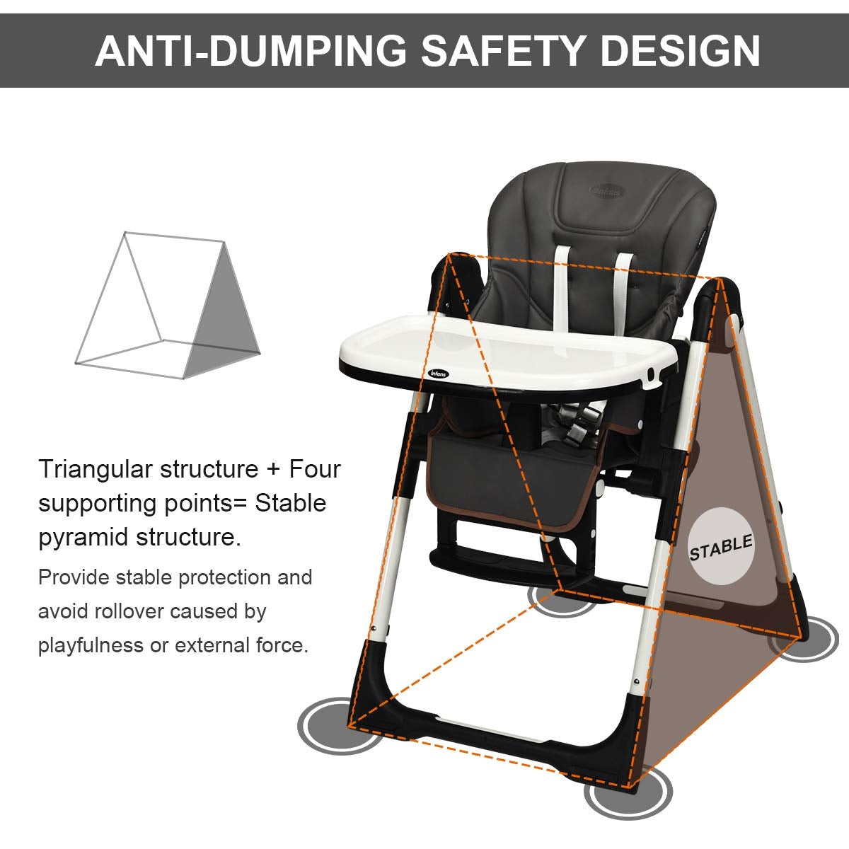 Foldable High Chair with Adjustable Backrest and Height