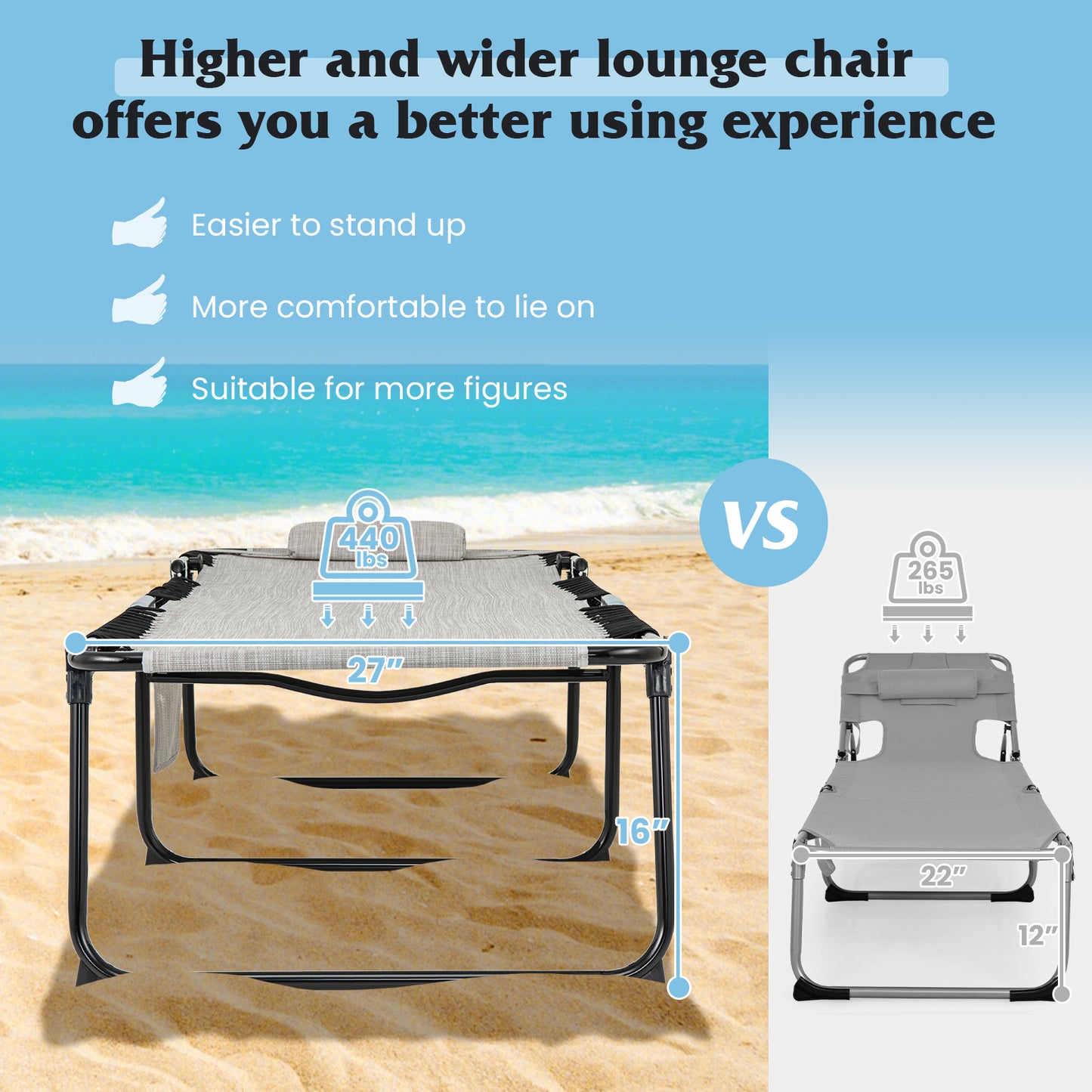 4-Position Folding Chaise Lounge with Adjustable Backrest