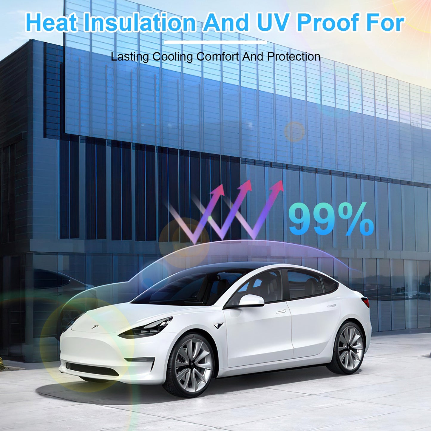 Tesla Model Y Sunshade Roof with UV Protection 2020-2024