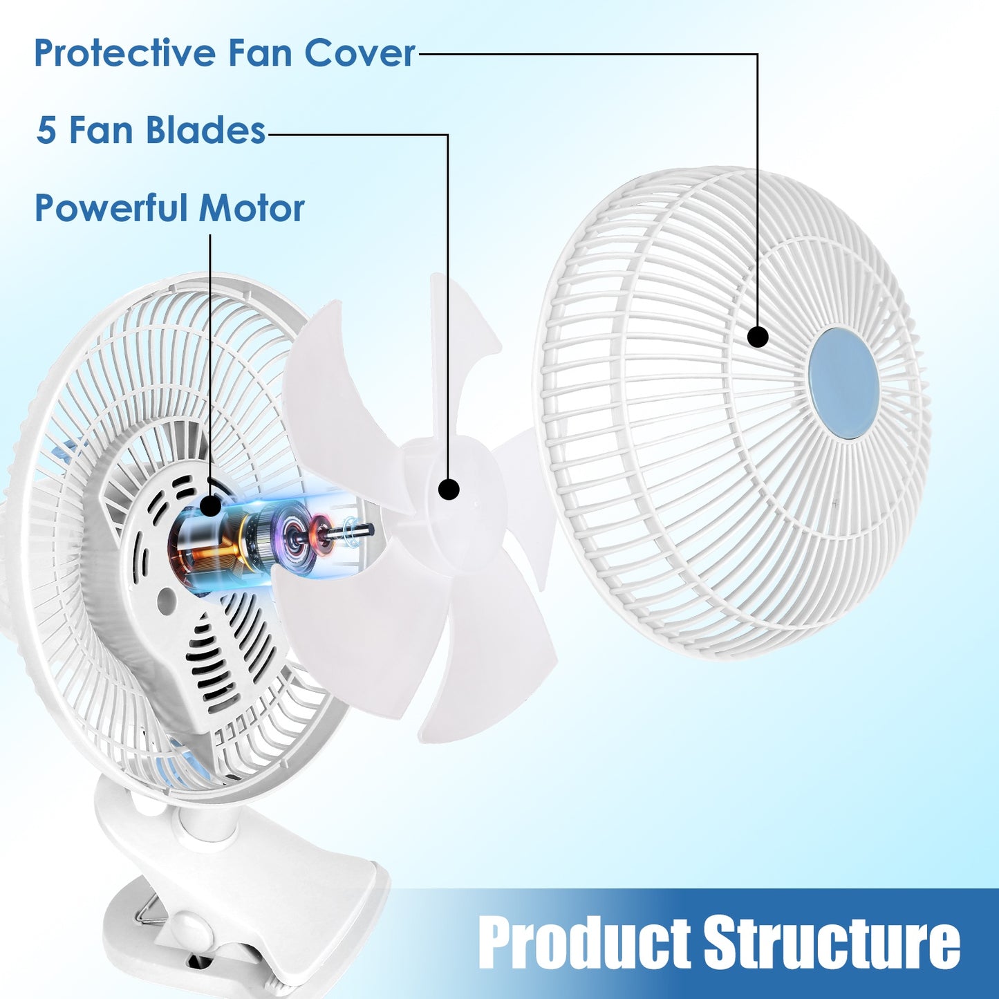 8.66" Clip-On Fan with 90° Oscillation & 2 Speed Settings