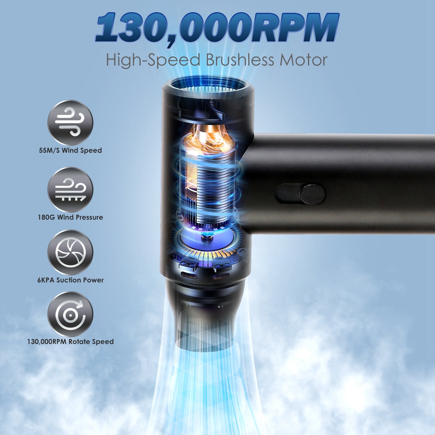 Cordless Air Duster 130,000 RPM with 19 Accessories