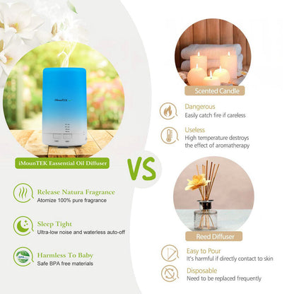 Mini Cool Mist Humidifier
