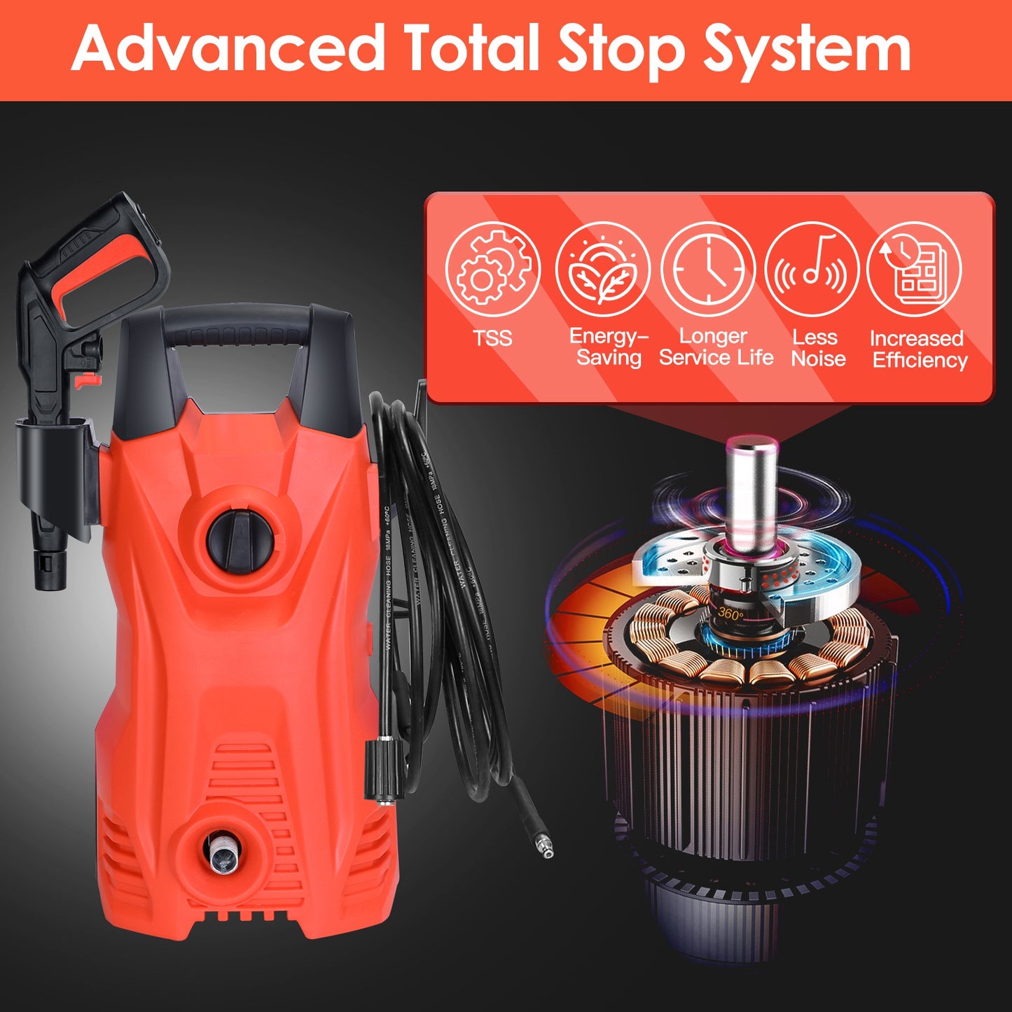 Electric Pressure Washer 1740 PSI 2.6 GPM with Adjustable Nozzle