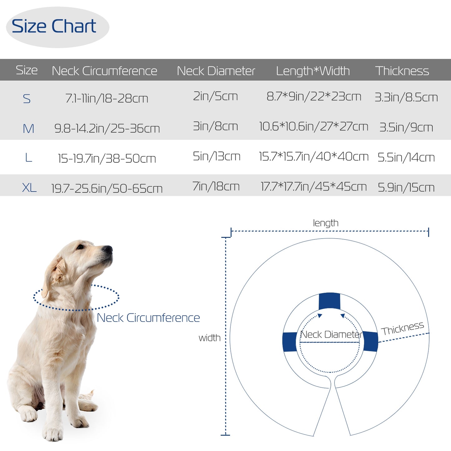 Inflatable Dog Recovery Collar – Soft, Adjustable E-Collar