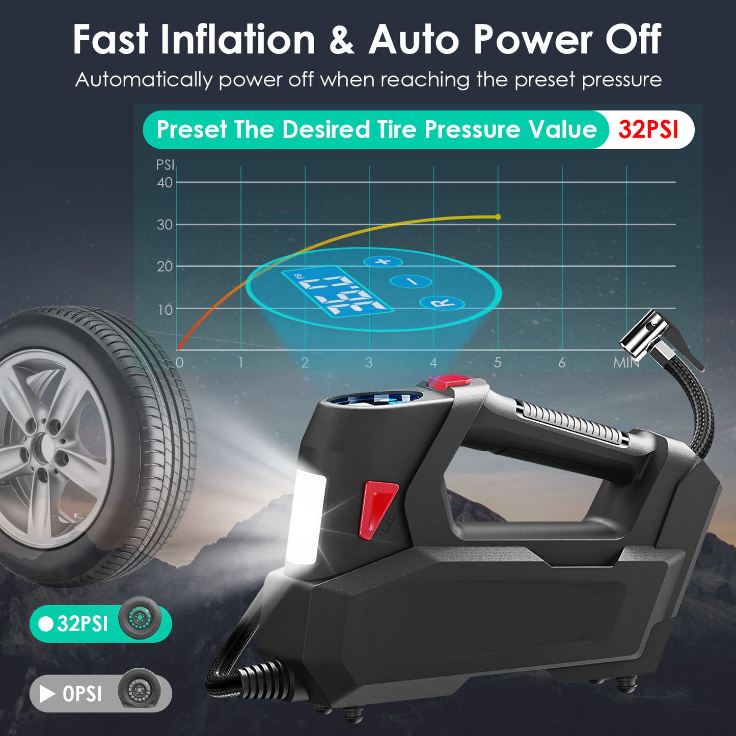 Portable Tire Inflator 120 PSI with Digital Display & LED Light