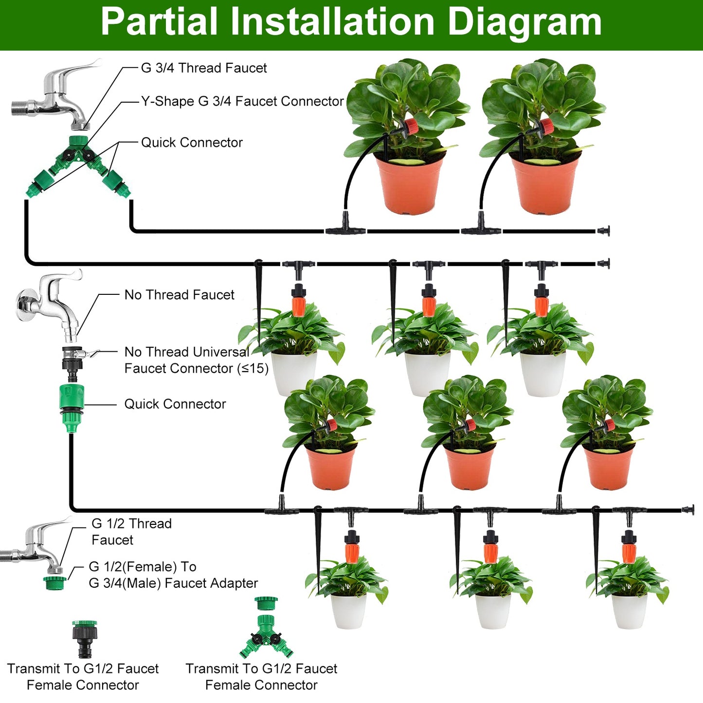 Drip Irrigation Kit 164FT Automatic Garden Watering System