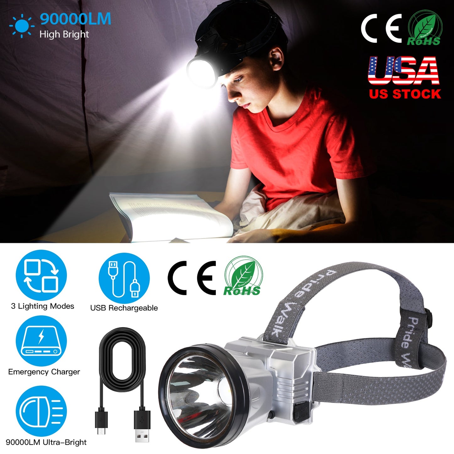 Rechargeable LED Headlamp with 3 Light Modes
