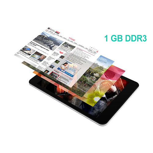 7.9-Inch Android Tablet with Dual Core Processor and Dual Camera