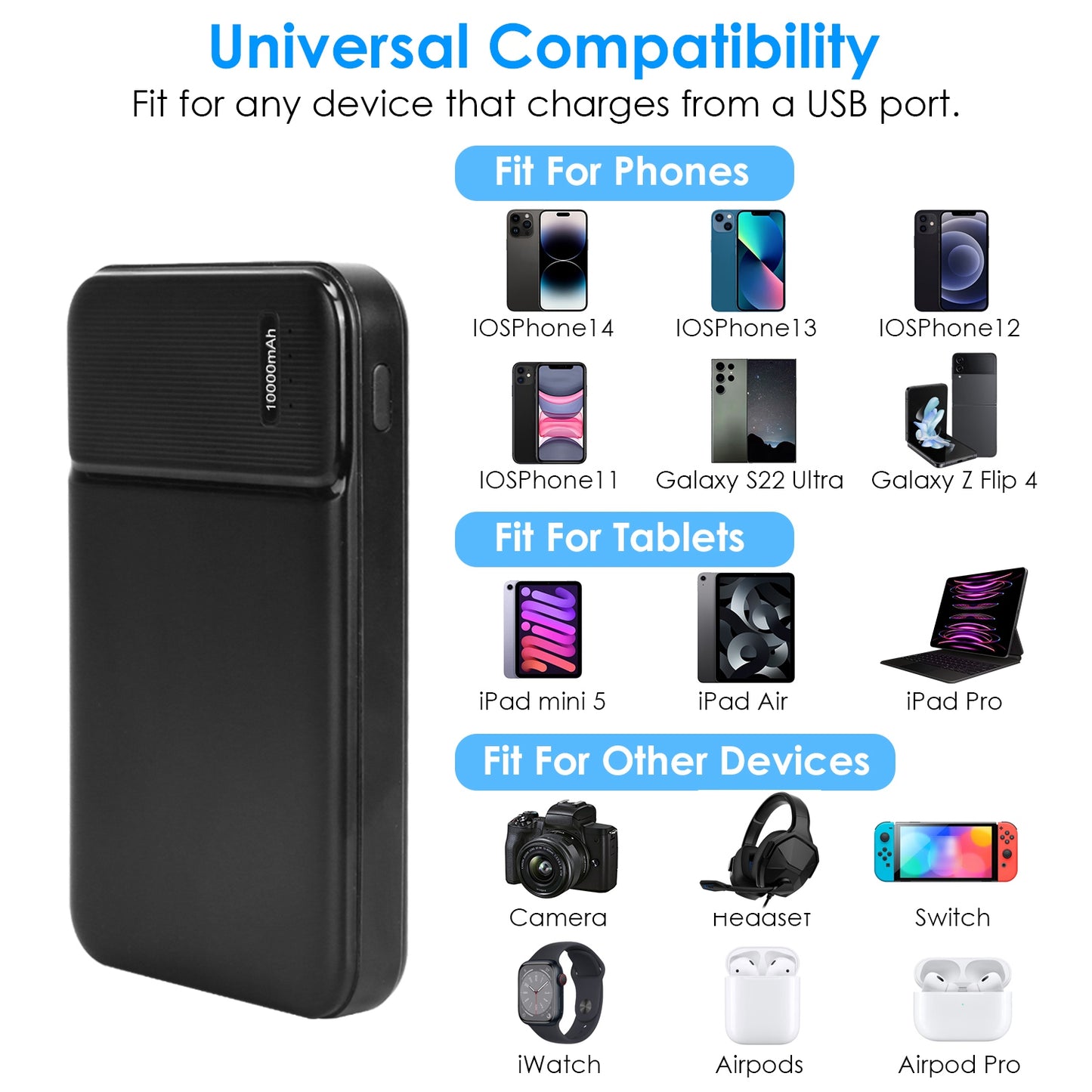 10000mAh Power Bank with PD18W Fast Charging & USB-C