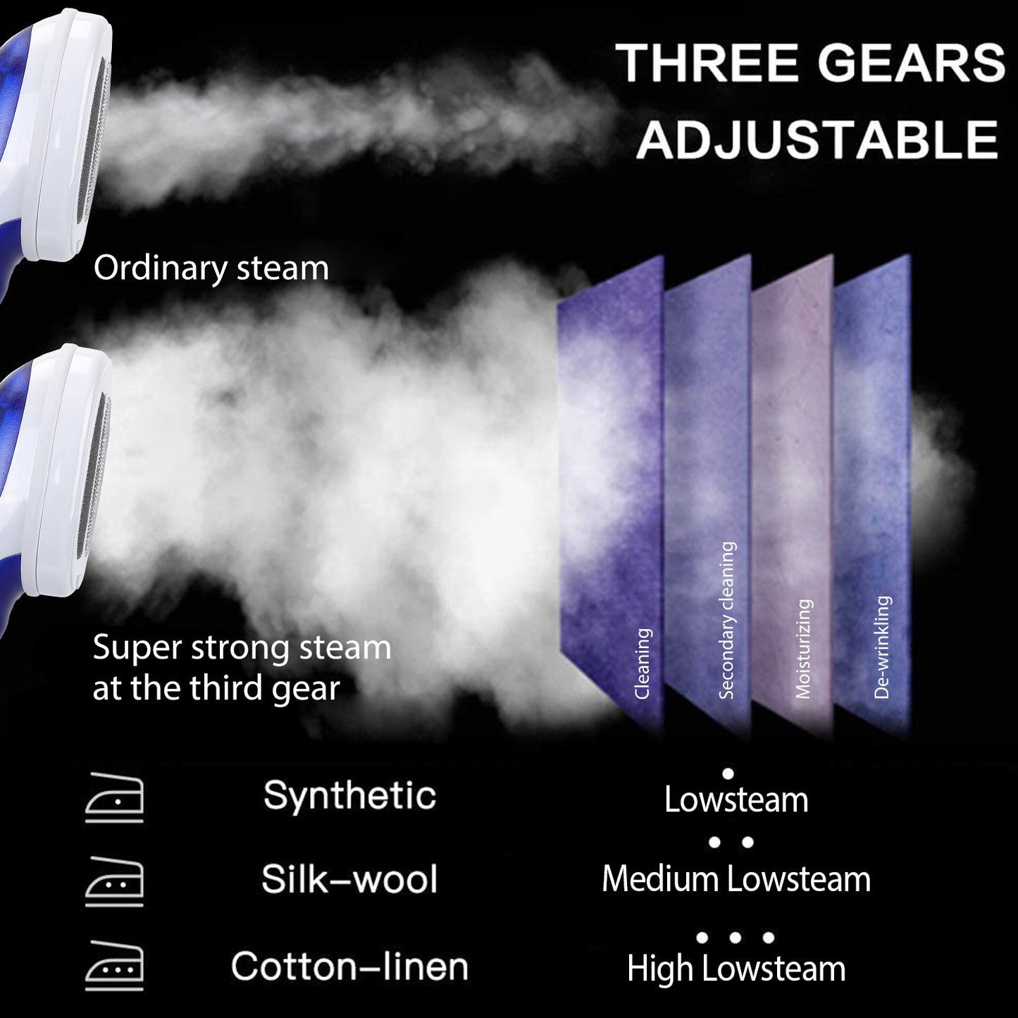 Handheld Garment Steamer with 3 Adjustable Steam Levels