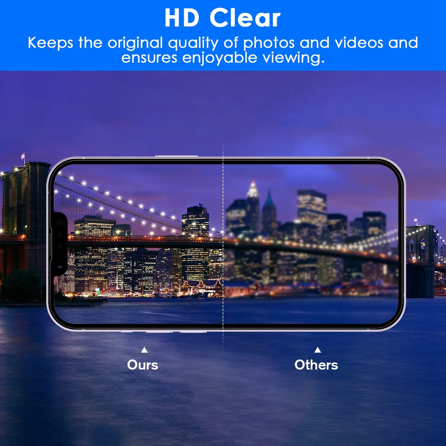 Camera Lens Protector for iPhone 12/13/14 - 9H Tempered Glass