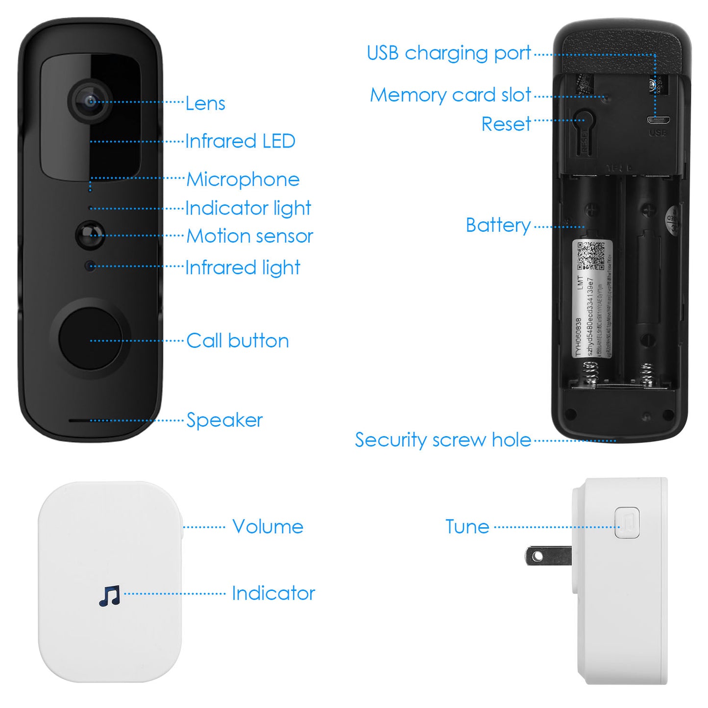 Smart Wi-Fi Video Doorbell with Two-Way Audio & Night Vision