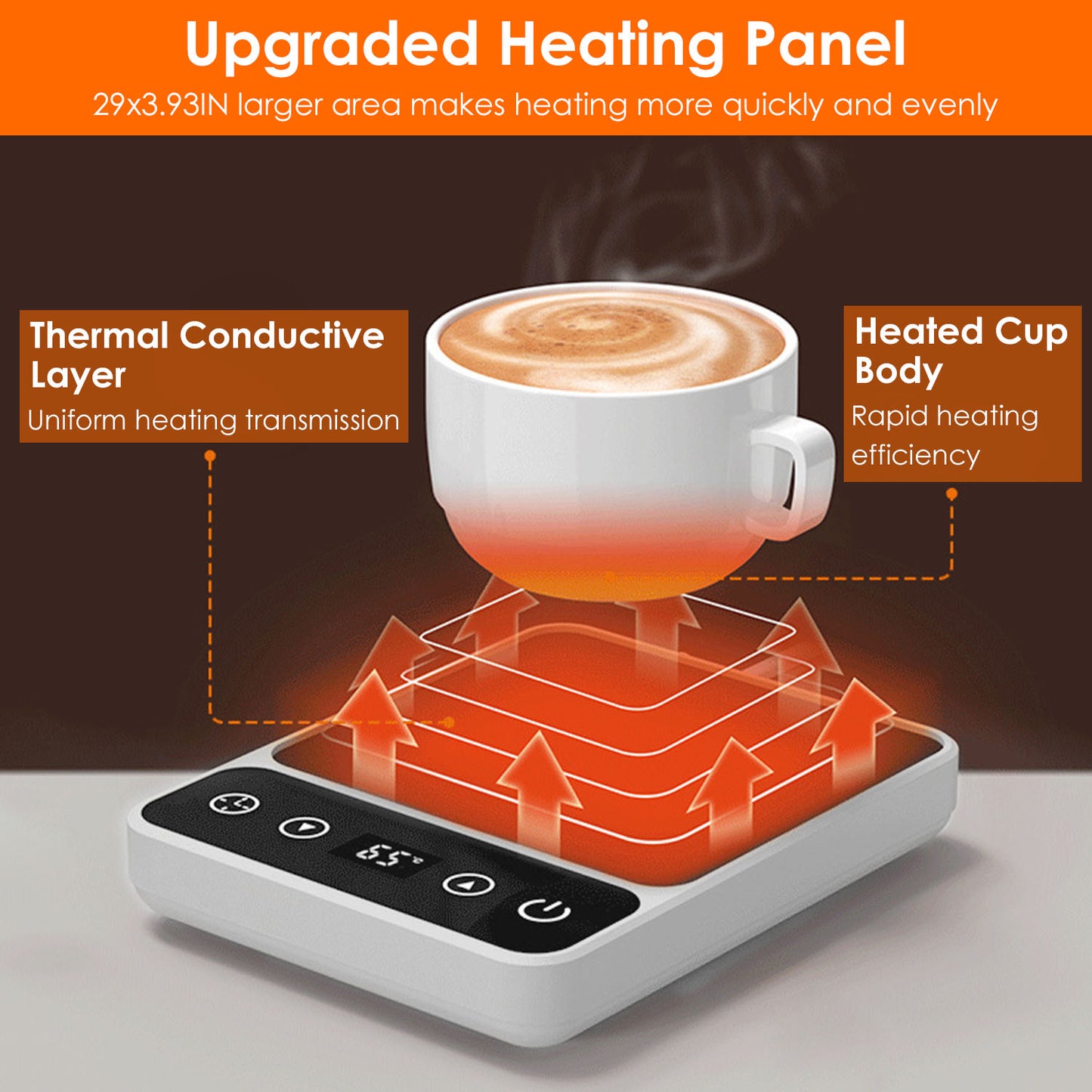 Electric Mug Warmer with 6 Temperature Levels & Auto Shut-Off