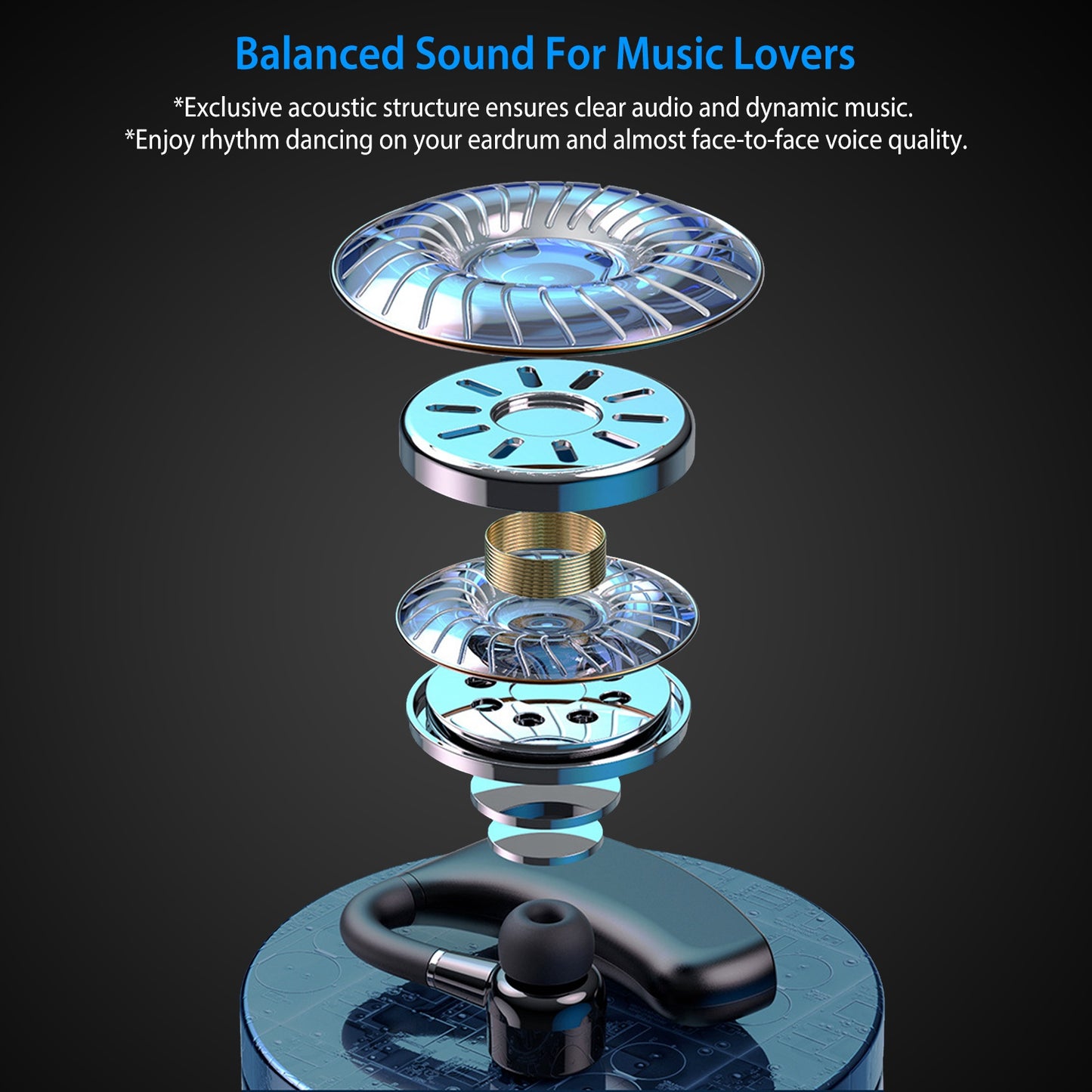 Wireless Bluetooth Earpiece with 30-Hour Battery Life