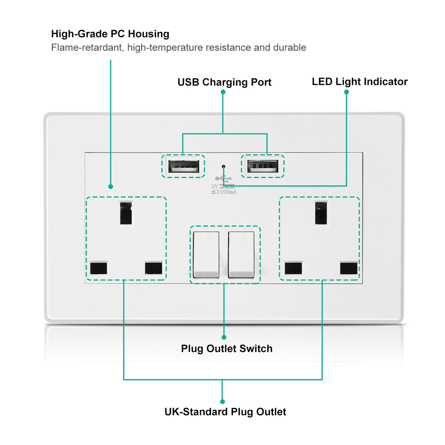 UK Dual Wall Socket with USB Charging Ports & Switches