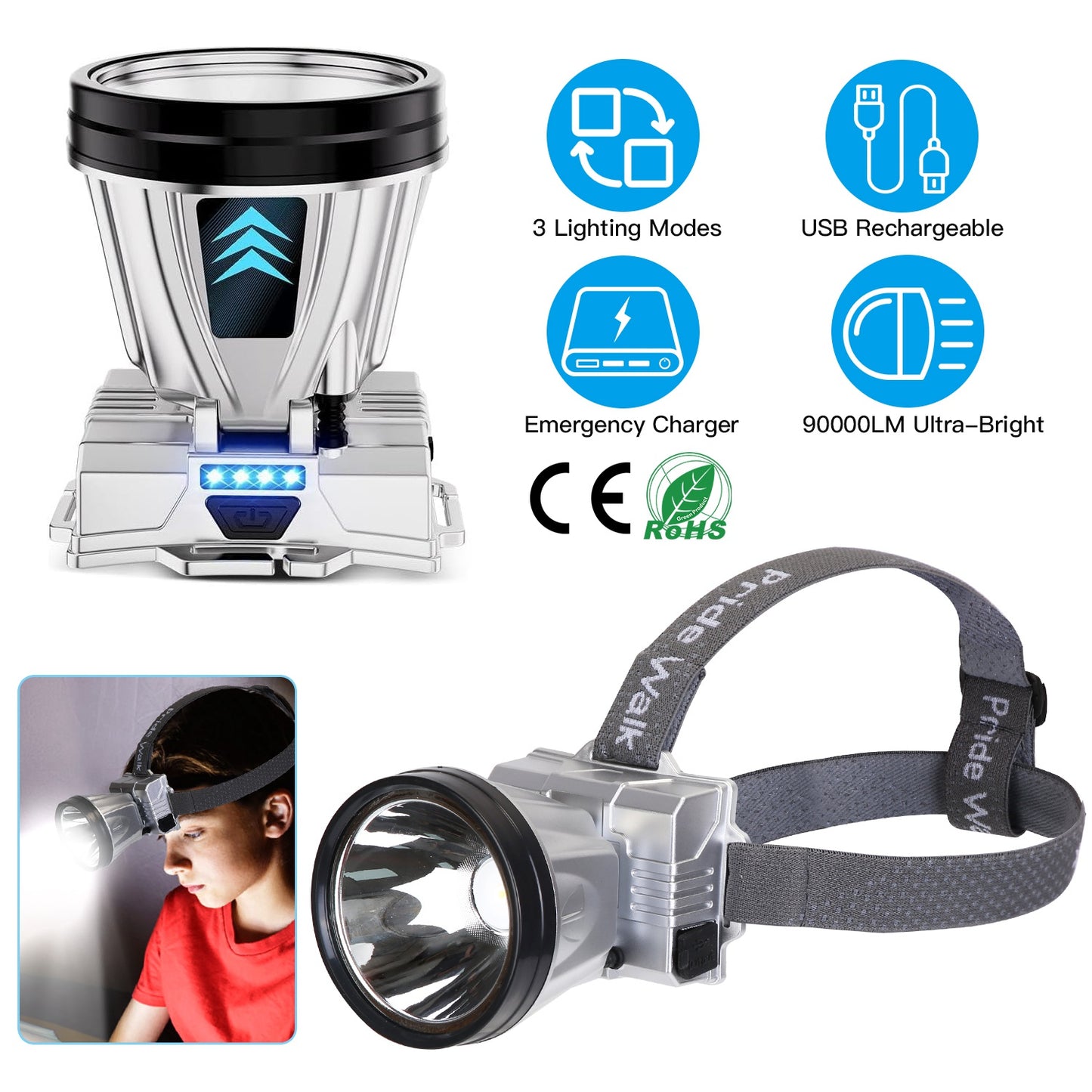 Rechargeable LED Headlamp with 3 Light Modes